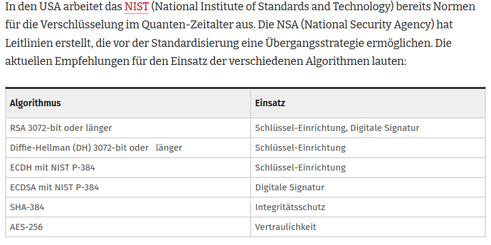 Vorbereitung?